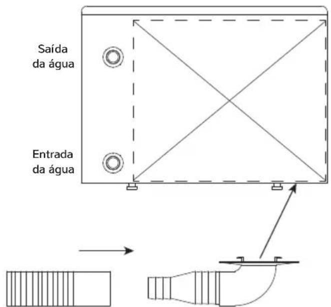 Calorex I-PAC - VERIFICAções INICIAIS - 1