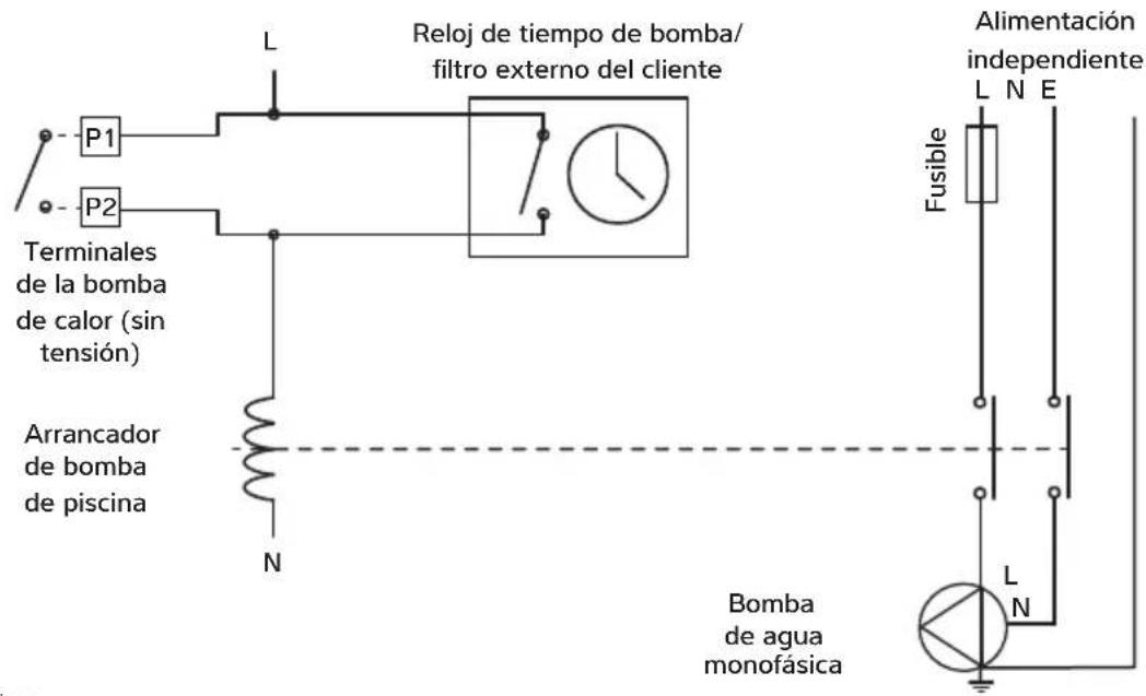Calorex I-PAC - TERMINALES DE SINCRONIZACION DE LA BOMBA DE PISCINA P1 Y P2 - 1