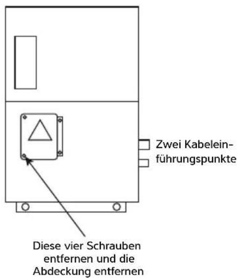 Calorex I-PAC - AN DIE STROMVERSORGUNG - 2