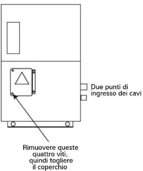 Calorex I-PAC - COLLEGAMENTO DELLA POMPDA DI CALORE ALL'ALIMENTAZIONE ELETTRICA - 2