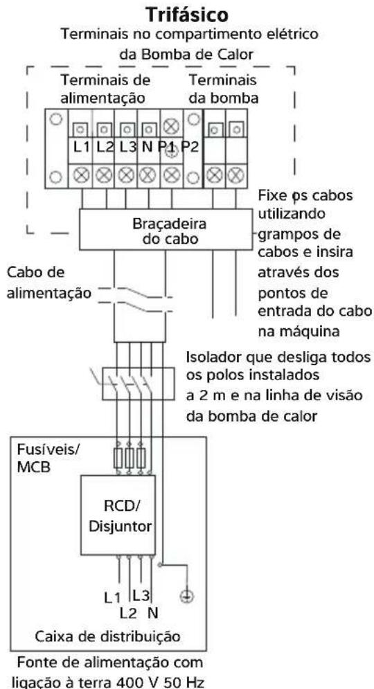 Calorex I-PAC - LIGAR A BOMBA DE AQUECIMENTO À FONTE DE ALIMENTação - 4