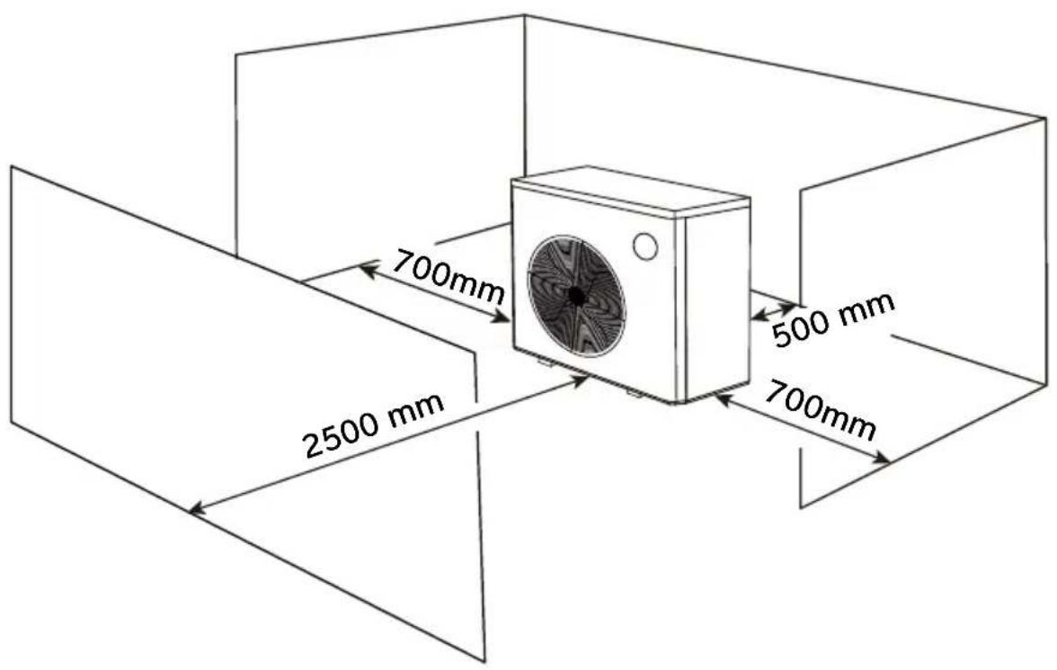 Calorex I-PAC - Flux d'air - principes généraux - 1