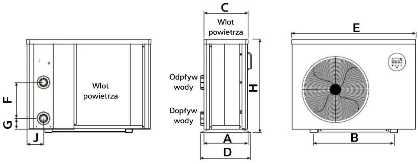 Calorex I-PAC - WYMIARY - 1