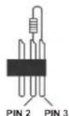 Fuzzix PLP10 - BRANCHEMENT DMX-512 - 2