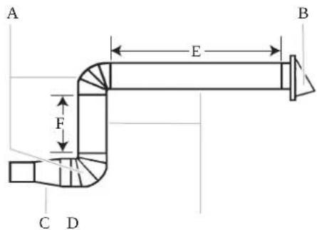 JennAir YJMHF930RSS - Longueur recommandée du circuit d'évacuation - 2