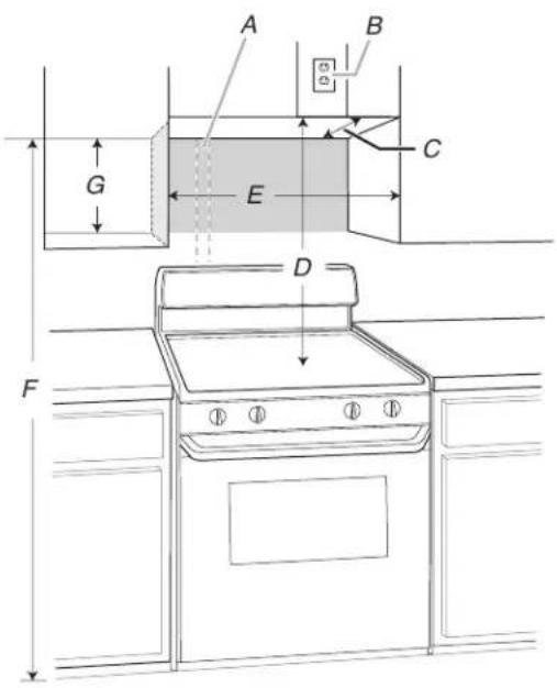 JennAir YJMHF930RSS - Installation Dimensions - 1