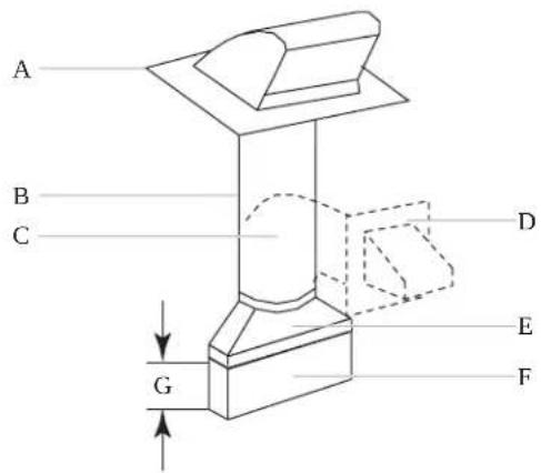 JennAir YJMHF930RSS - For optimal venting installation, we recommend: - 1