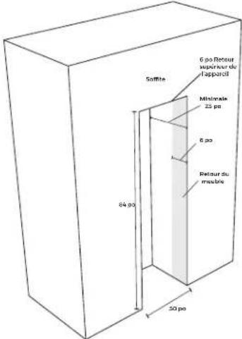 JennAir JKCHR302ML - Dimensions de l'ouverture - 1