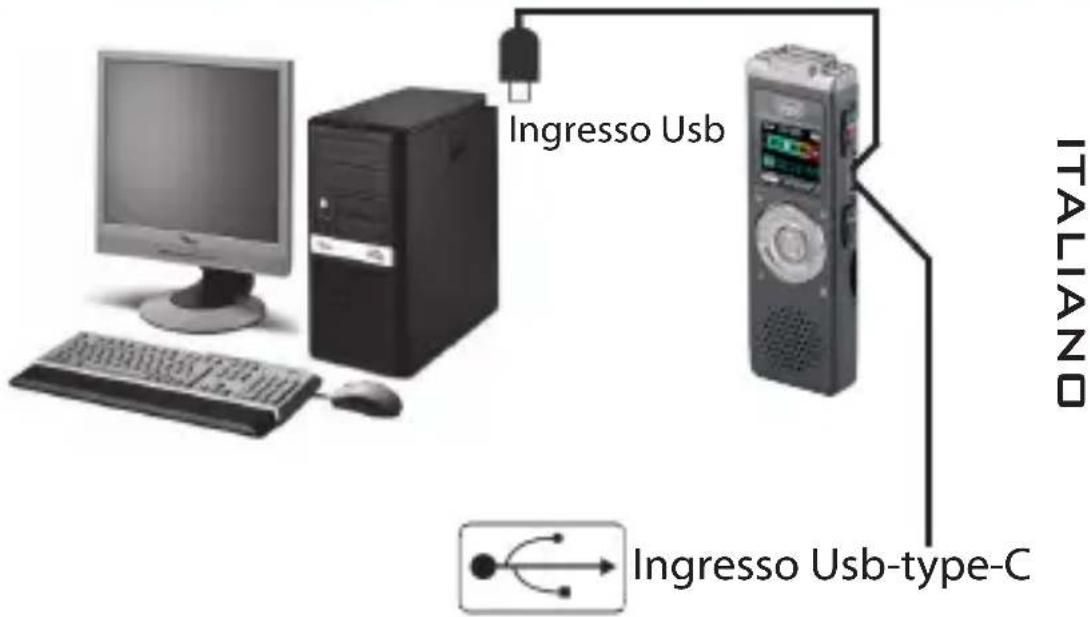 Trevi DR 437 SA2 - Note: - 1