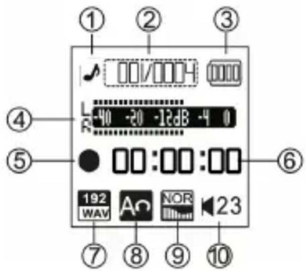 Trevi DR 437 SA2 - Descrizione display LCD - 1