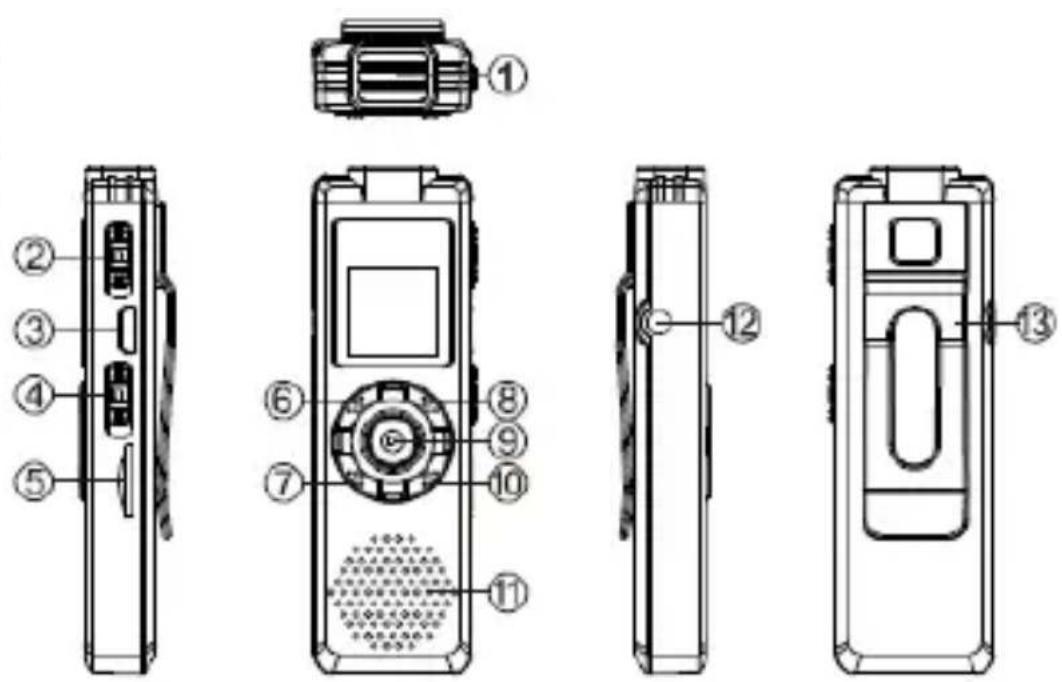 Trevi DR 437 SA2 - Descrizione dei comandi - 1