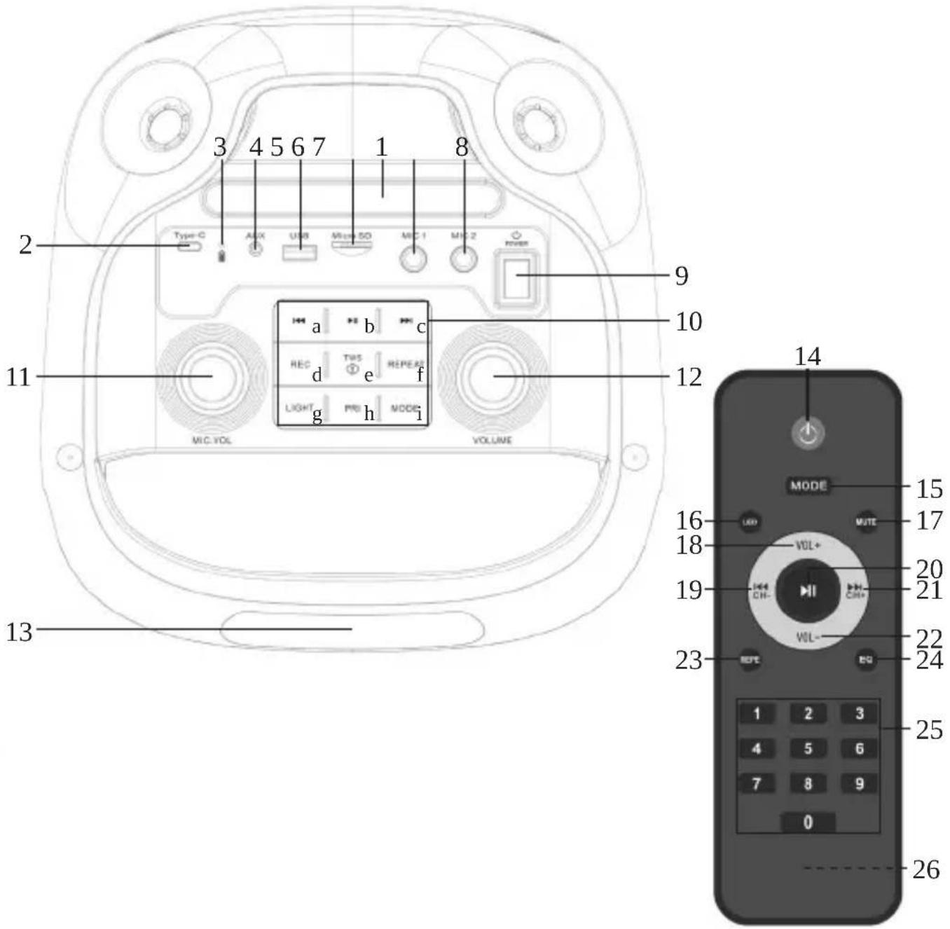 Trevi XF 650 KB - IMPORTANTE - 1