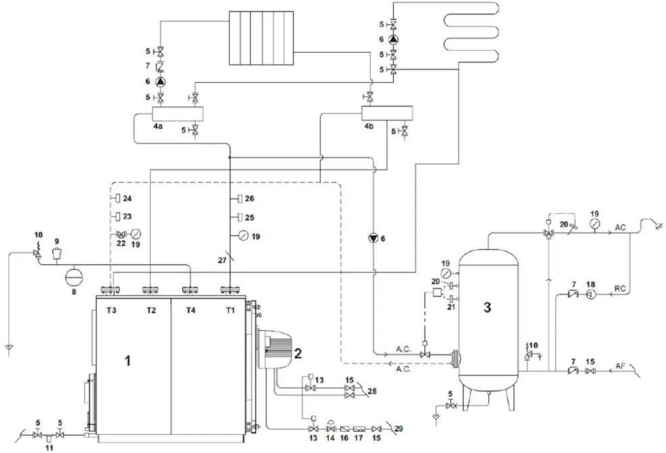 FERROLI TP3 COND 65÷1000 - SCHEMA DI PRINCIPIO - IMPIANTO PER RISCALDAMENTO E PRODUZIONE DI ACQUA SANITARIA - 1