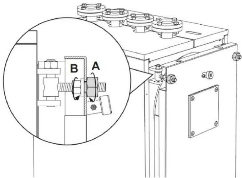 FERROLI TP3 COND 65÷1000 - Front door opening and adjustment - 2