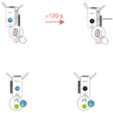 D-LINK COVR-P2502 - Utilisation de Wi-Fi Protected Setup (WPS) - 3