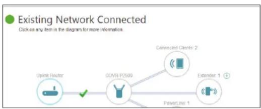 D-LINK COVR-P2502 - Configuration - COVR-P2500 - 2