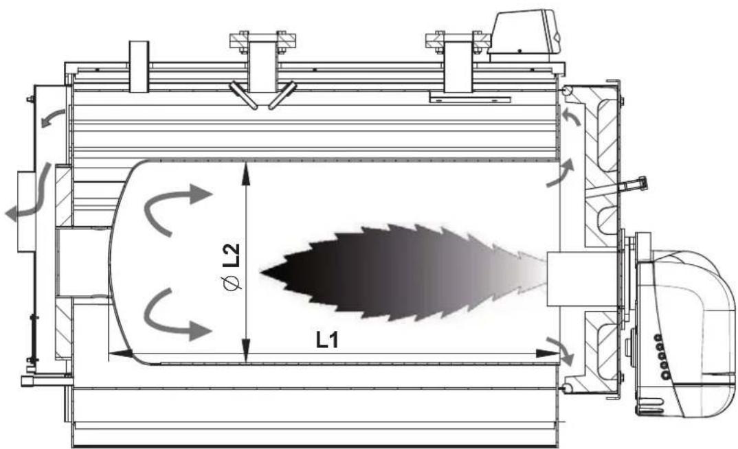 FERROLI PREXTHERM RSW 1250N÷6000N - Operating principle - 1