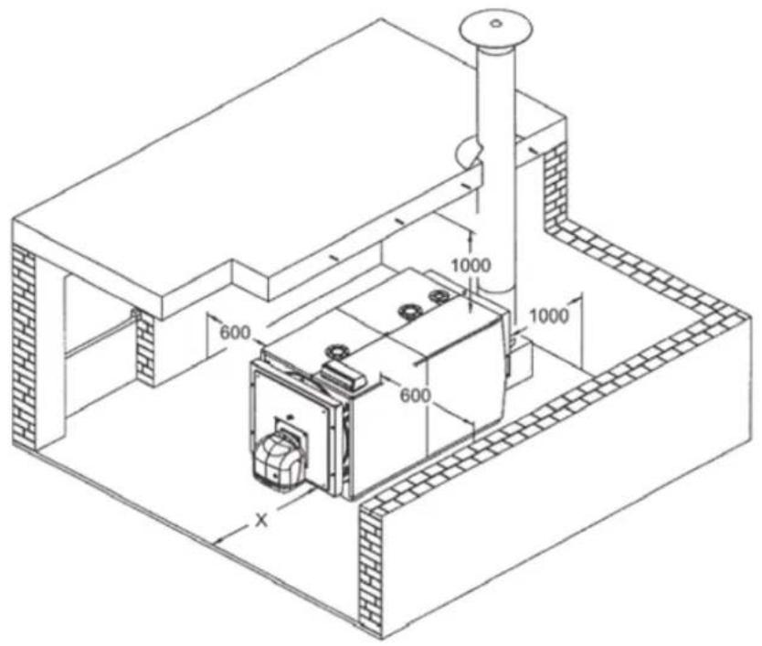 FERROLI PREXTHERM RSW 1250N÷6000N - COLLOCAZIONE IN IMPIANTI OBSOLETI - 1