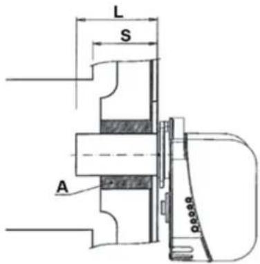 FERROLI PREXTHERM RSW 1250N÷6000N - Регулировка передней двери - 2