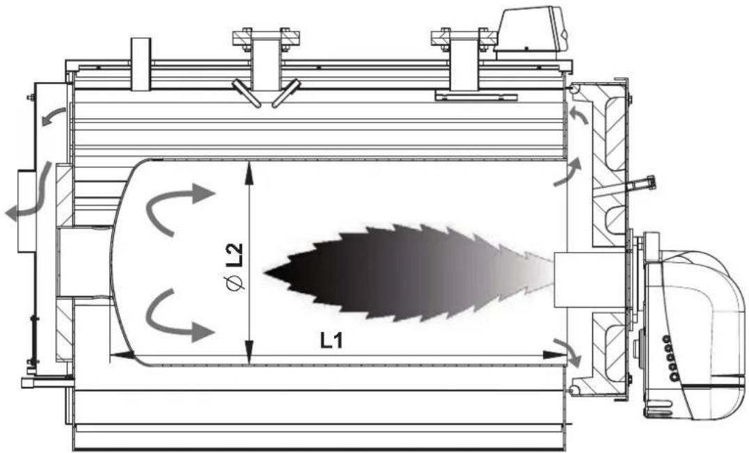 FERROLI PREXTHERM RSW 1250N÷6000N - Принцип работы - 1