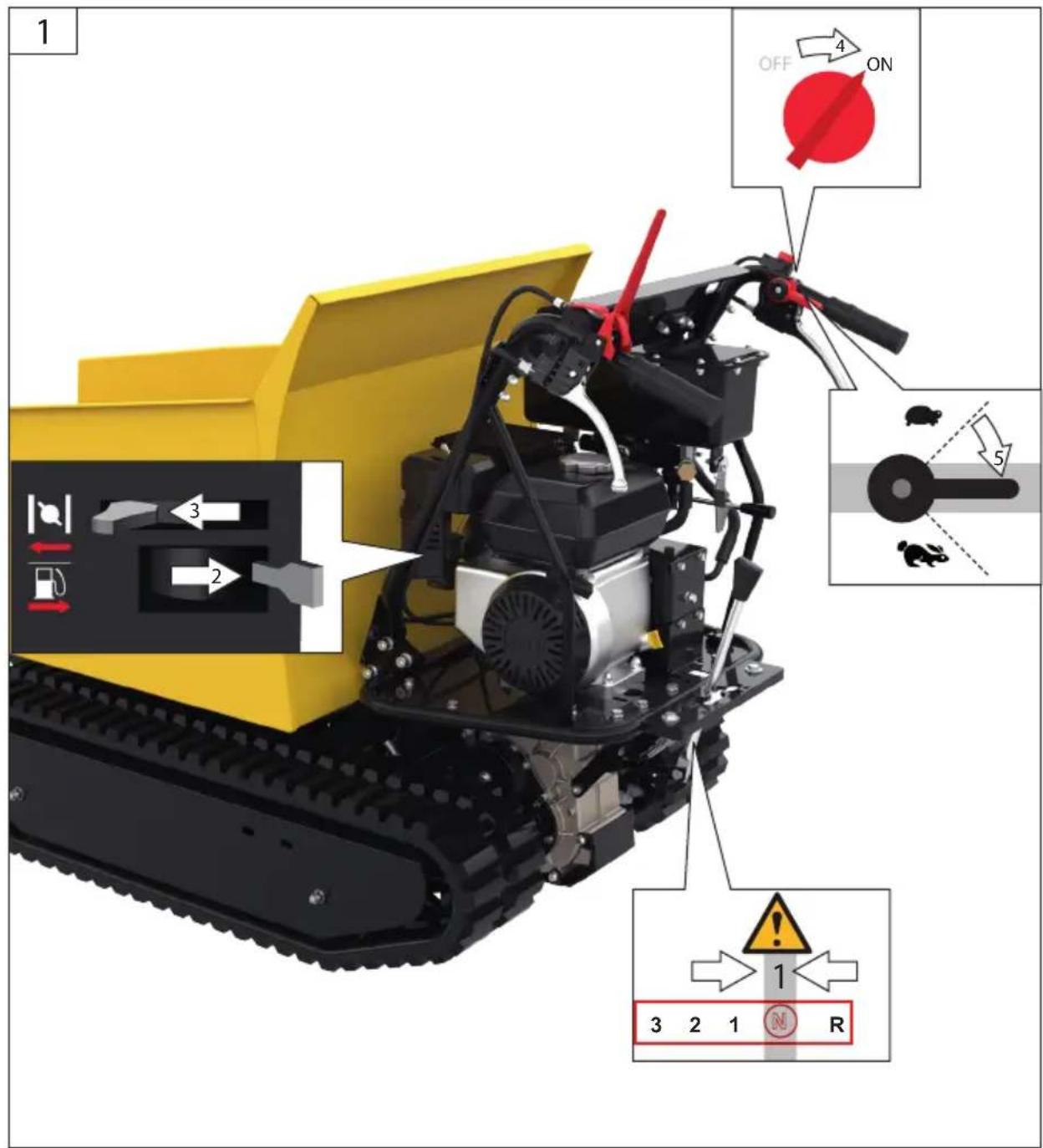 Güde GRD 500/R - 2 - 42