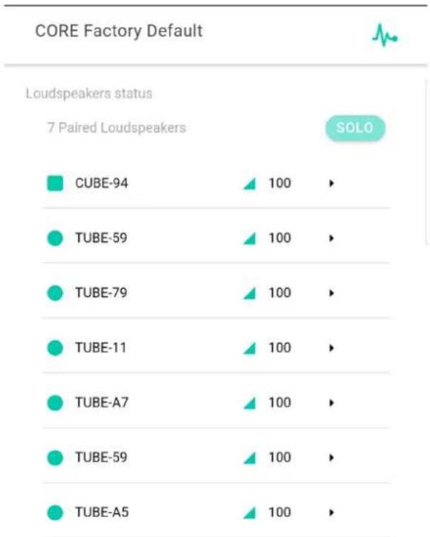 Ecler CUBE - APPAIRAGE DES RÉCEPTEURS ET DÉMARRAGE DU SYSTÈME WiSpeak - 7