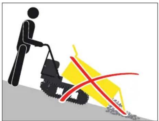 Güde GRD 300.1/R - DE Vor Erstinbetriebnahme muss der Motor unbedingt mit Motorenöl befüllt werden. Überprüfen Sie vor jeder Inbetriebnahme den Ölstand. - 22