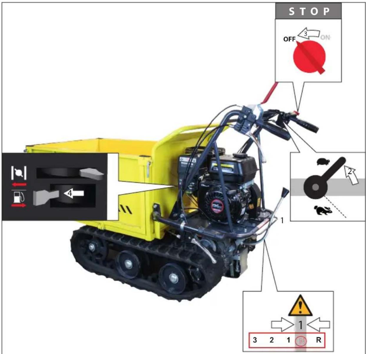 Güde GRD 400/R - 10W-30 - 52