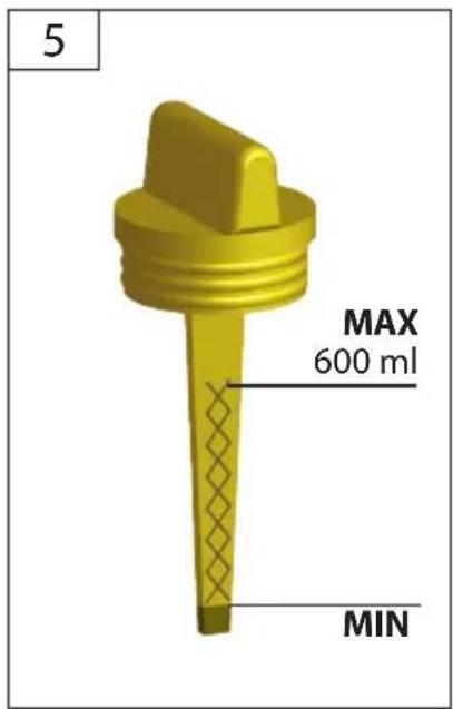 Güde GRD 400/R - 10W-30 - 9
