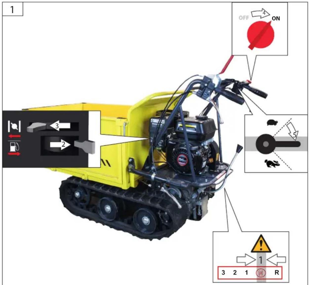 Güde GRD 400/R - 10W-30 - 29