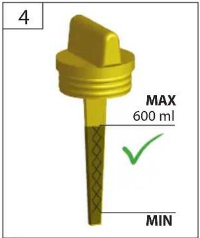 Güde GRD 400/R - 10W-30 - 62