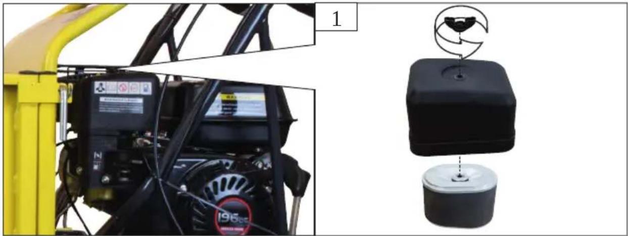 Güde GRD 400/R - 10W-30 - 63