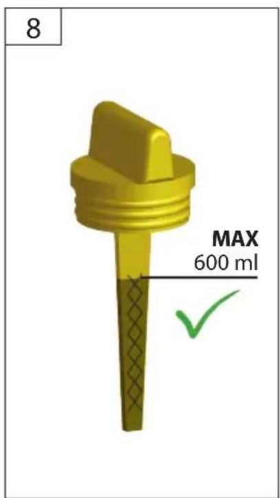 Güde GRD 400/R - 10W-30 - 12