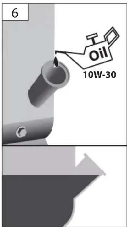 Güde GRD 400/R - 10W-30 - 10