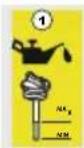 Güde Eco Wheeler 514.6 R - Symboles - 9