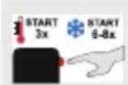 Güde Eco Wheeler 514.6 R - Symbols - 11