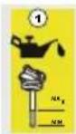 Güde Eco Wheeler 514.6 R - Symbole - 9