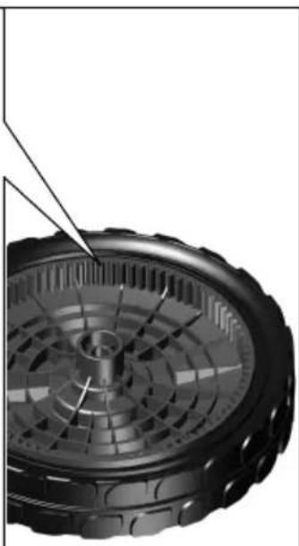 Güde Big Wheeler 514.7 R - Mehrzweckfett - 5