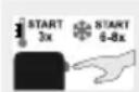 Güde Big Wheeler 514.7 R - Symbols - 11