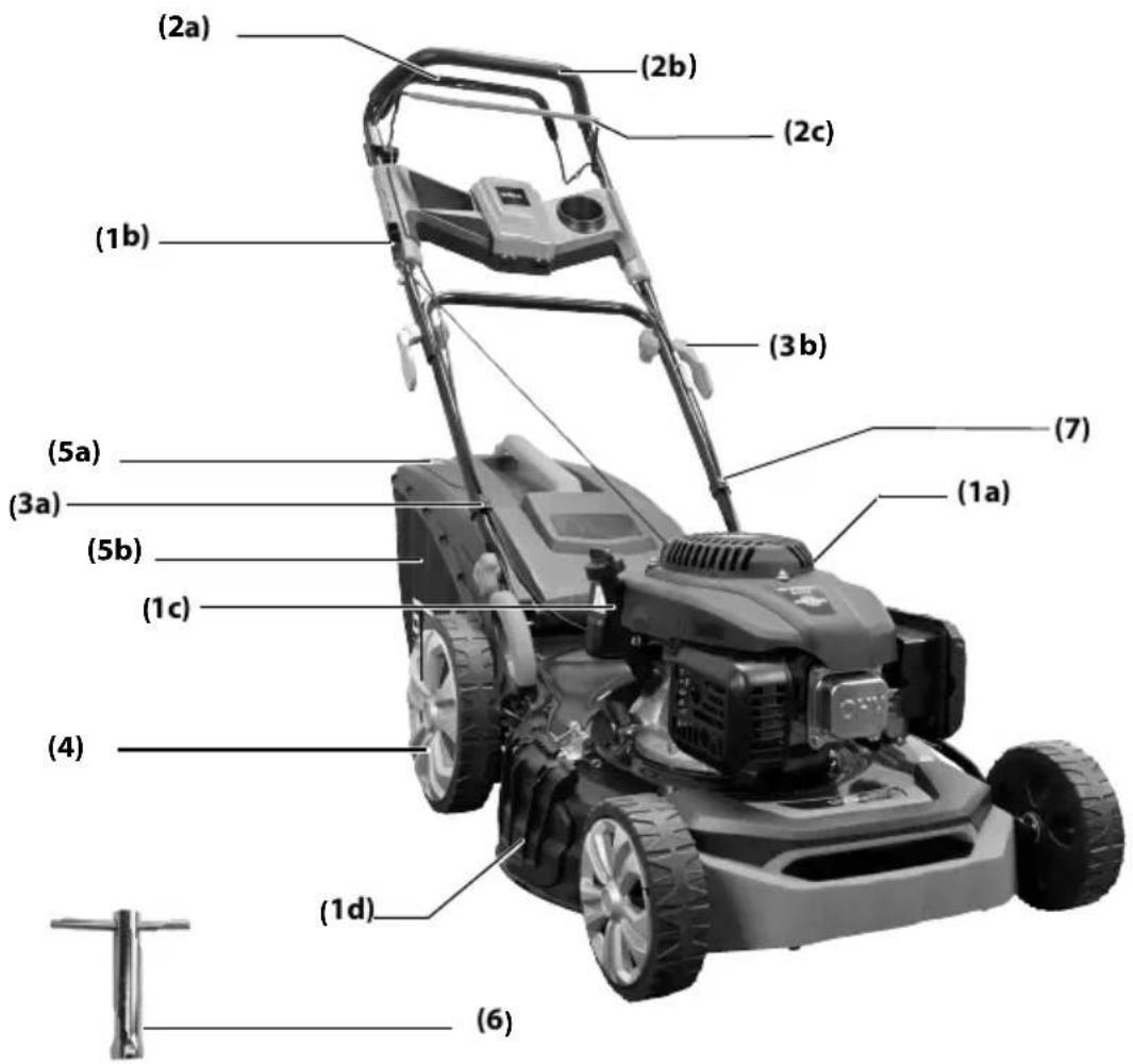 Güde Big Wheeler 514.7 R - Gerätebeschreibung - 1