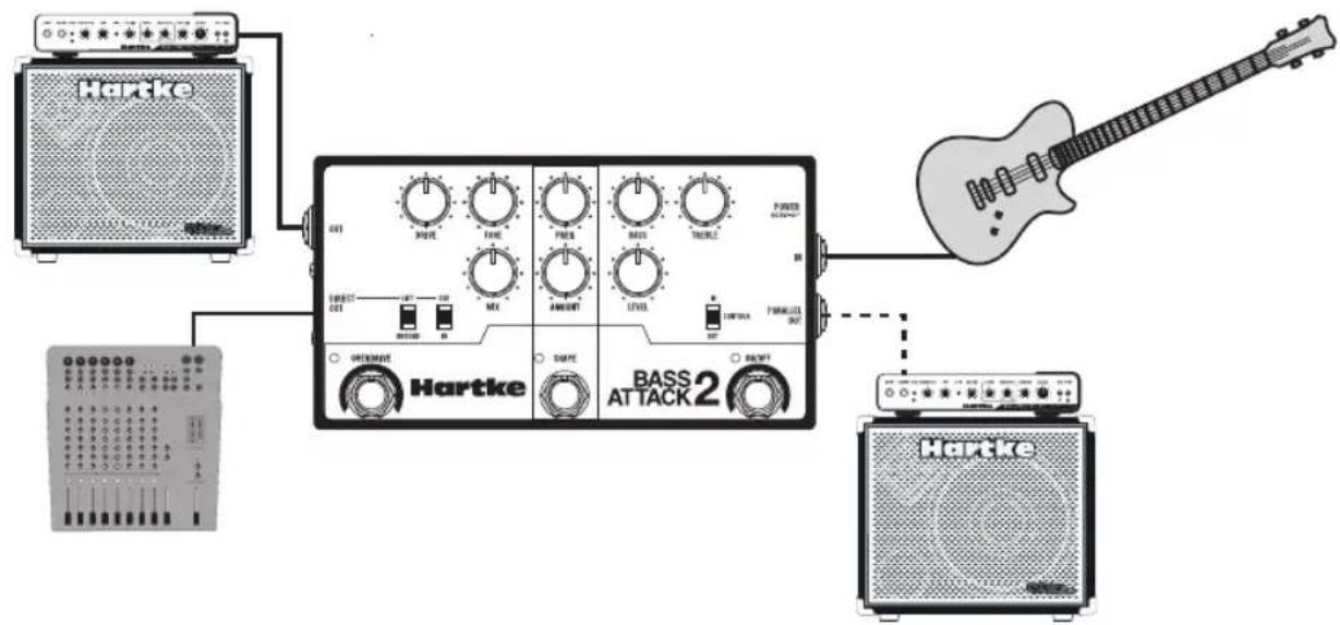 Hartke Bass Attack 2 - Making Connections - 1