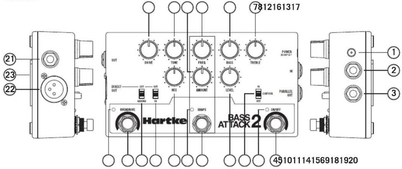 Hartke Bass Attack 2 - Introduction - 1