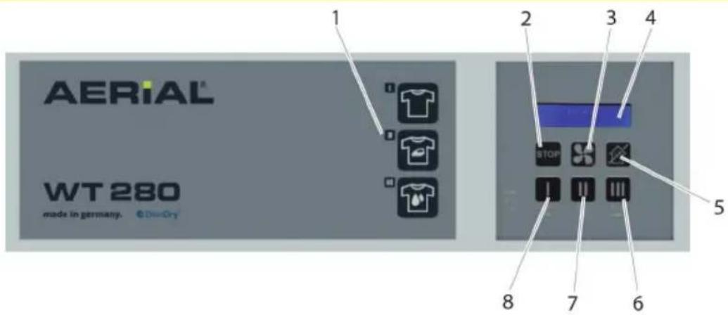 Aerial WT 230 - Elementi di comando - 1