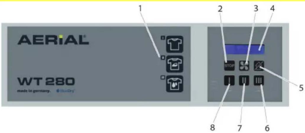 Aerial WT 230 - Bedienelemente - 1