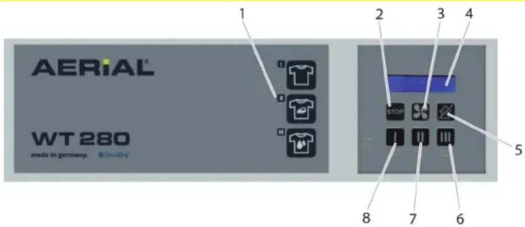 Aerial WT 230 - Betjeningselementer - 1