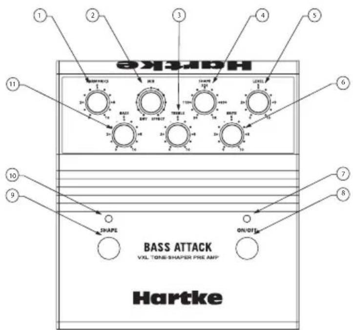 Hartke Bass Attack Pedal - Bass Attack — Face avanti - 1