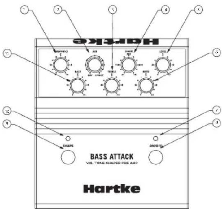Hartke Bass Attack Pedal - Distribución del panel frontal del Bass Attack - 1