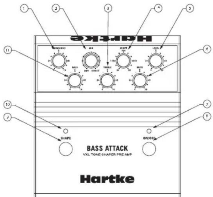 Hartke Bass Attack Pedal - Bass Attack Front Panel Layout - 1