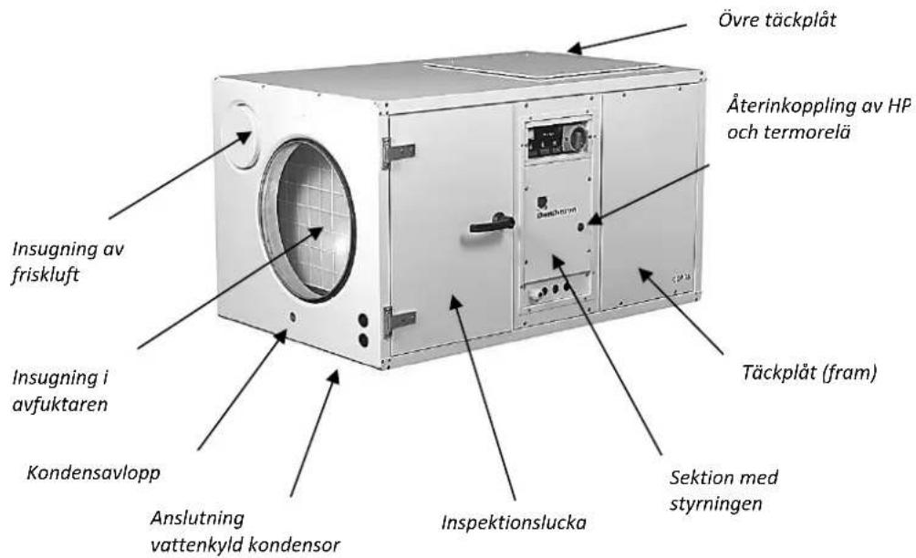 Dantherm CDP 75 MKII - Attention - 1