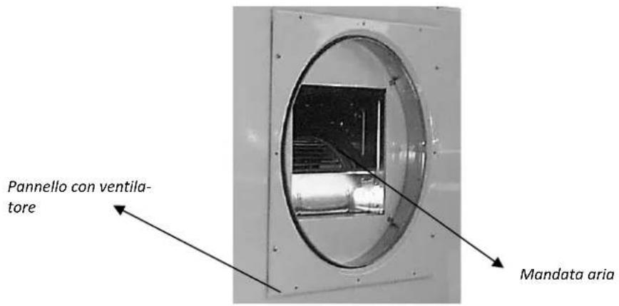 Dantherm CDP 75 MKII - Illustrazione - 2